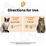 Directions for Use graphic for a cat food scoop, showing two illustrated cat photos with dosing guidance: 1 scoop daily up to 10 lbs and 2 scoops daily 11-20 lbs, on a light gray background with faint hexagon shapes.